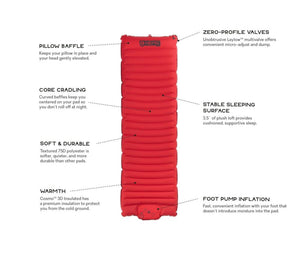 NEMO Cosmo Insulated Sleeping Mat with features highlighted