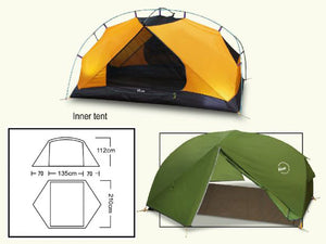 LUXE Habitat NX3 Tent internal dimensions and floor area