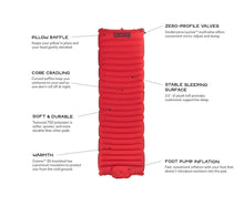 Load image into Gallery viewer, NEMO Cosmo self-inflating sleeping mat with product benefits listed