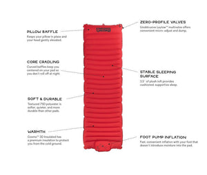NEMO Cosmo self-inflating sleeping mat with product benefits listed